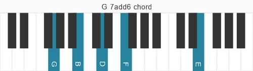 Piano voicing of chord G 7add6